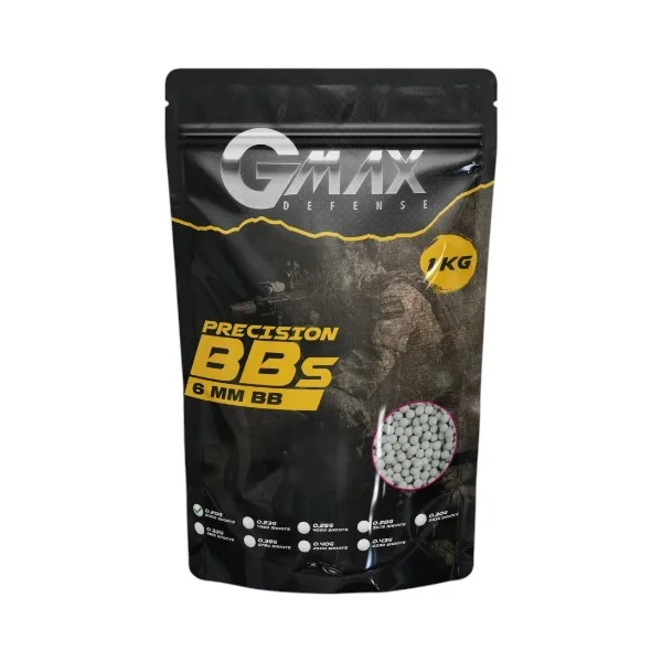 transparent-Photoroom (65) GMAX DEFENSE 0,20 GR 6MM AİRSOFT BB 1 KG ( 5000 ADET ) - Görsel 1